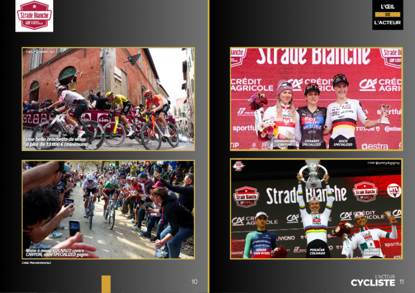 Vélos WorldTour 2026