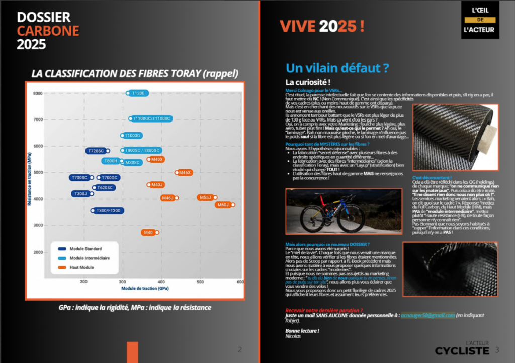 FIBRES CARBONE VELO 2025