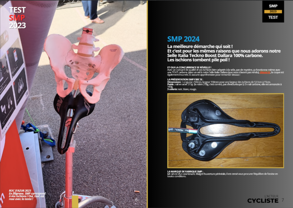 SMP PRO DAYS F30C SI test