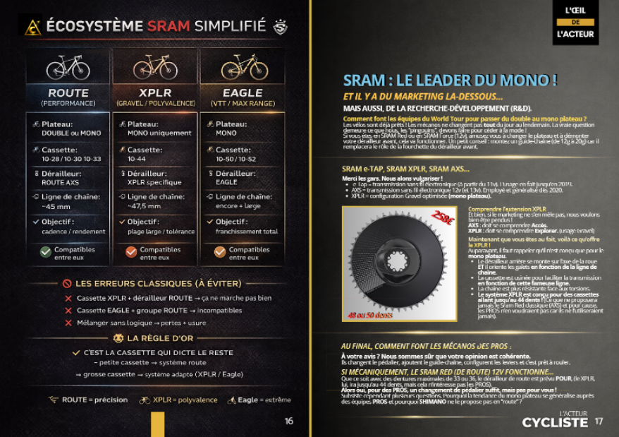 LA MODE DU MONO PLATEAU 2026