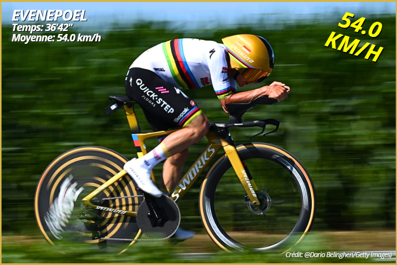 tour de france 2025 remco