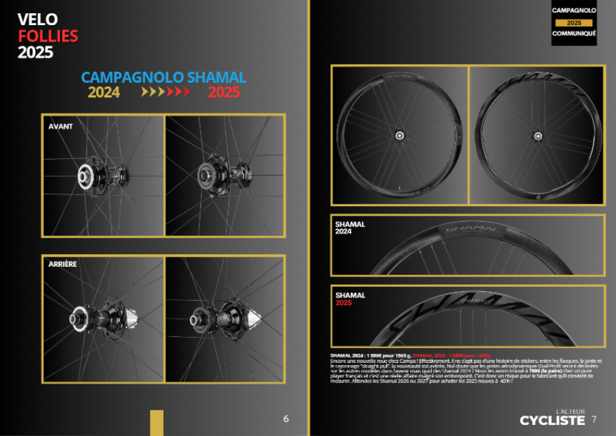 SALON VELOFOLLIES 2025 CAMPAGNOLO