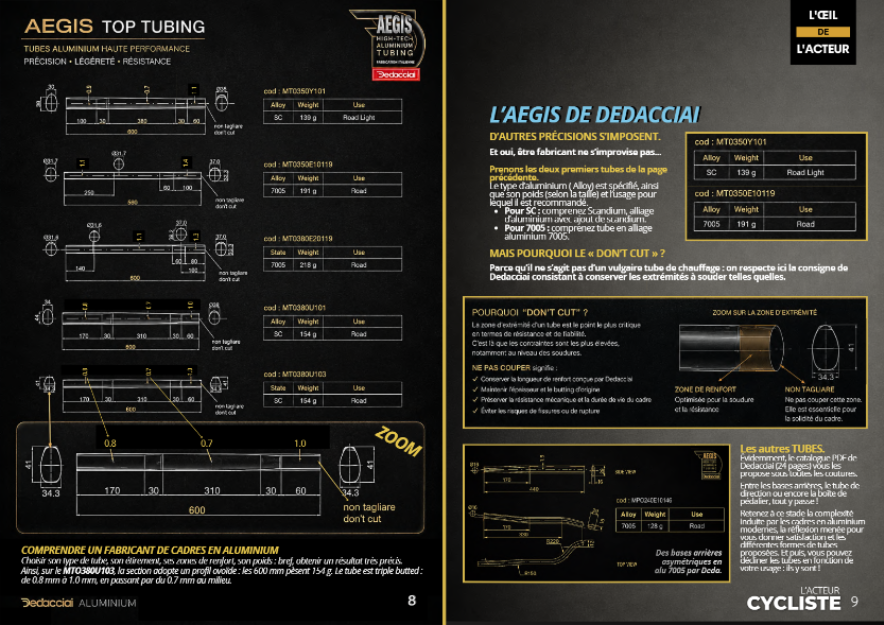 VELO ALUMINIUM 2026 