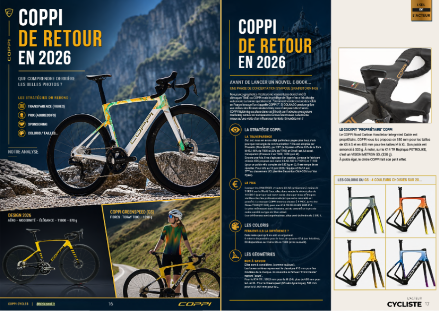 COOPI MERCKX TIME NXR