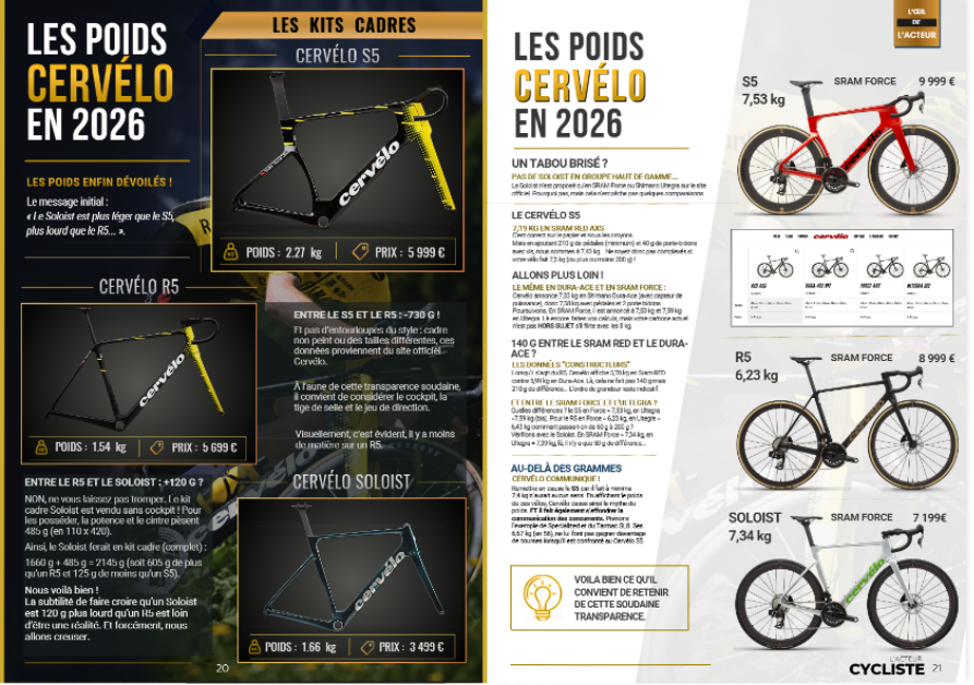 COOPI MERCKX TIME NXR CERVELO