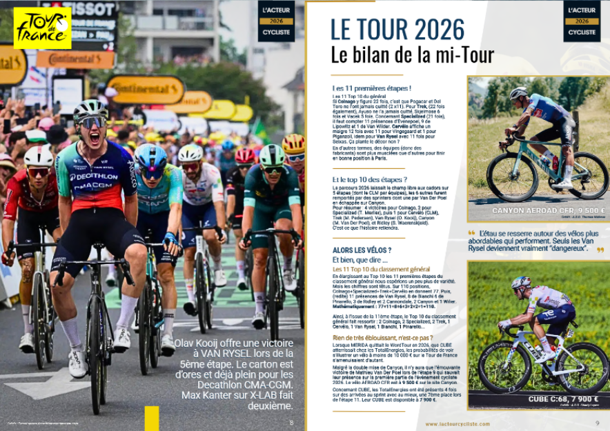 TOUR DE FRANCE 2026 VAN RYSEL 