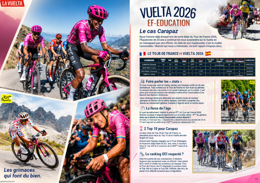 VUELTA 2026 EQUIPE CARAPAZ 