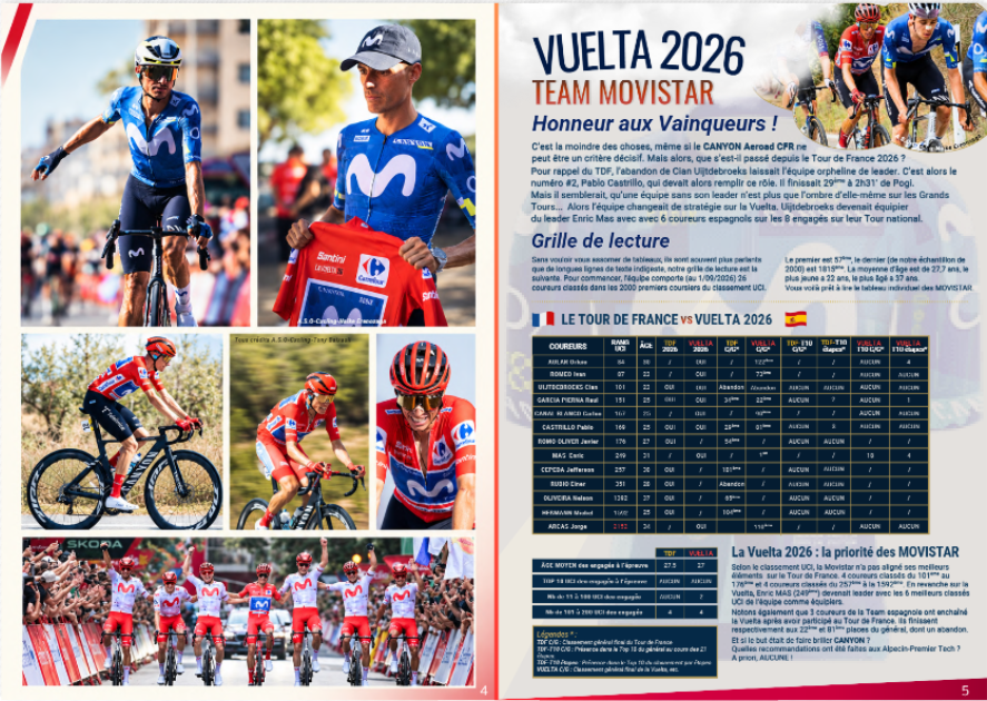 VUELTA 2026 EQUIPE MOVISTAR 