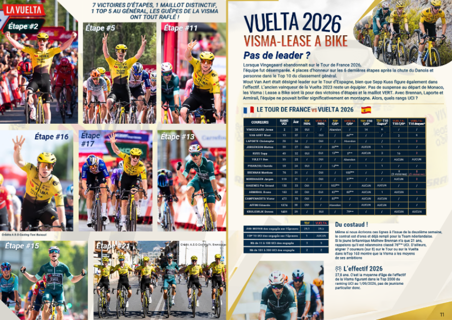 VUELTA 2026 EQUIPE VISMA 